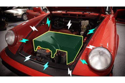 Chồng chất khó khăn với chiến lược pin Lithium cho xe điện